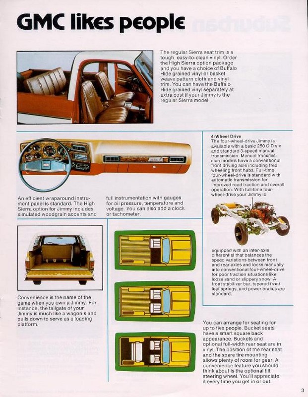 n_1976 GMC Jimmy-Suburban-Rally Wagon-03.jpg